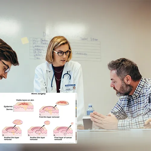 Choosing the Right Solution with  Erlanger East Hospital
